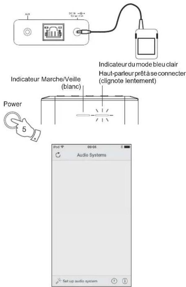 ROBERTS RLine S1 - Étape 2 - Branchez votre haut-parleur et allumez pour la première utilisation - 1