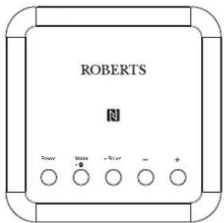 ROBERTS RLine S1 - Information - 2