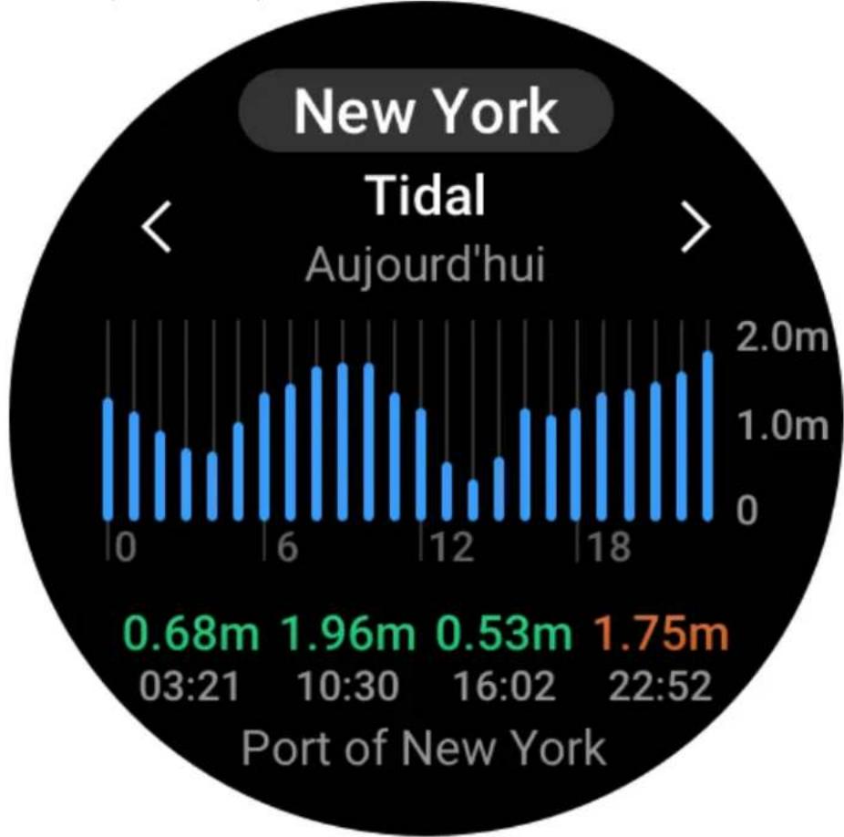 AMAZFIT GTR 3 - Soleil et lune - 3