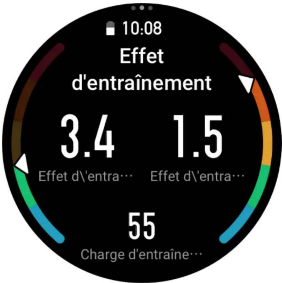 AMAZFIT GTR 3 - Données d'historique sur la montre - 3