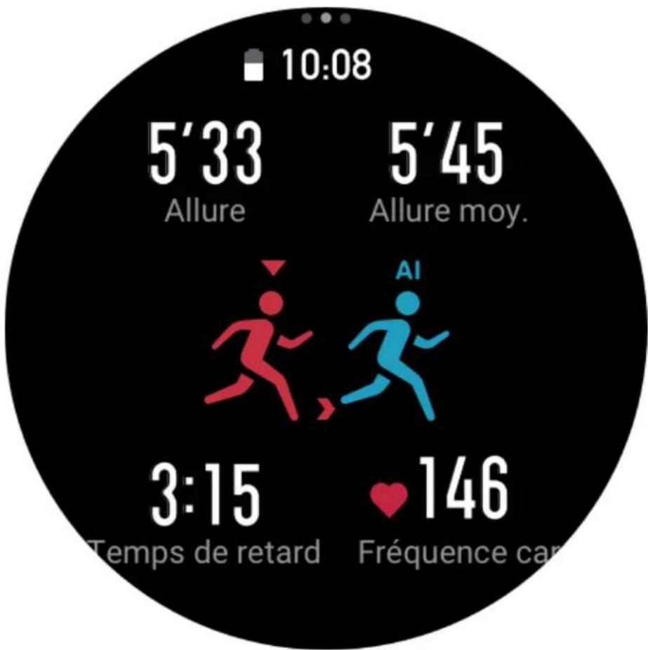 AMAZFIT GTR 3 - Virtual Pacer (lièvre virtuel) - 1