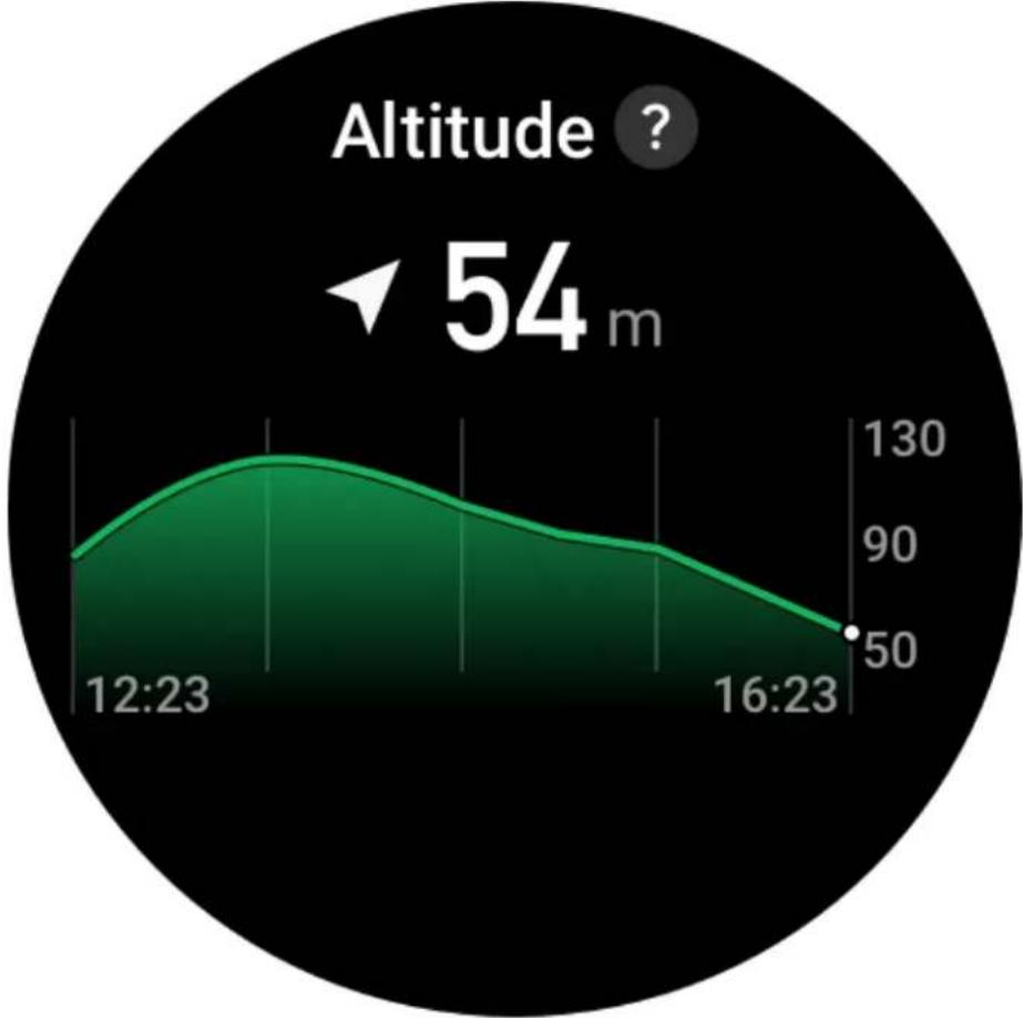AMAZFIT GTR 3 - Baromètre - 2