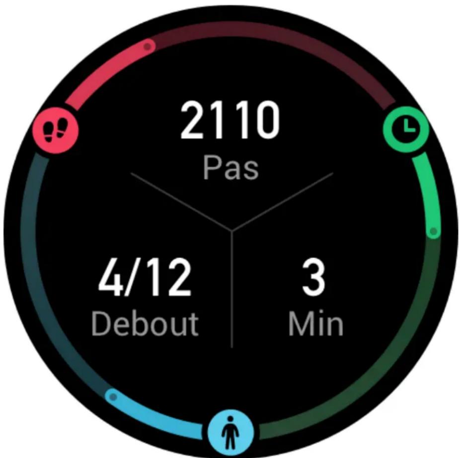 AMAZFIT GTR 3 - Activités - 1