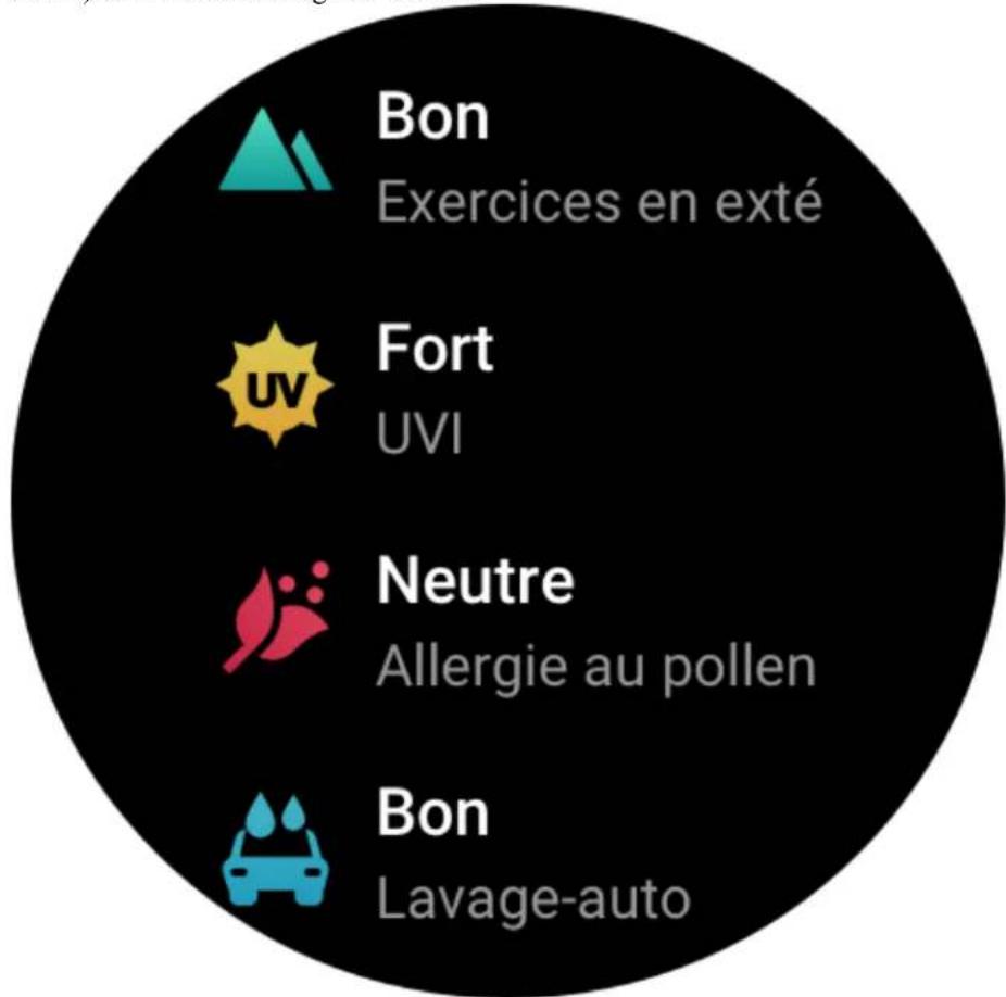AMAZFIT GTR 3 - Qualité de l'air - 1