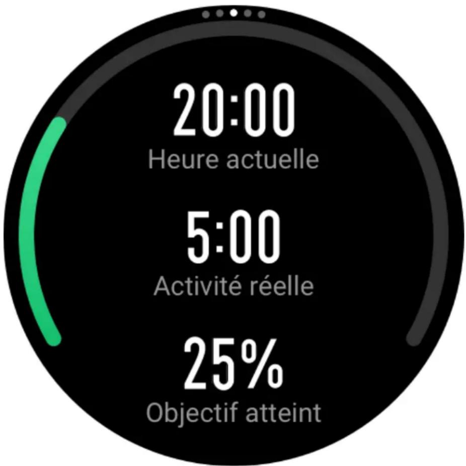 AMAZFIT GTR 3 - Objectifs d'entraînement - 1