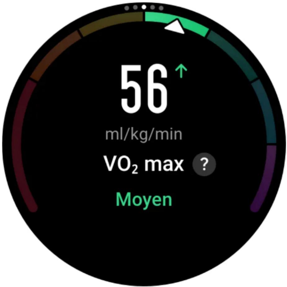 AMAZFIT GTR 3 - VO2max - 1
