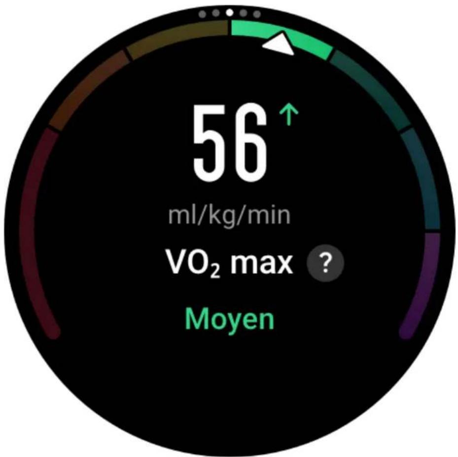 AMAZFIT GTR 3 Pro - VO2max - 1