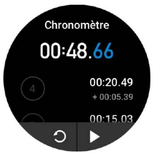 AMAZFIT GTR 3 Pro - Chronomètre - 2