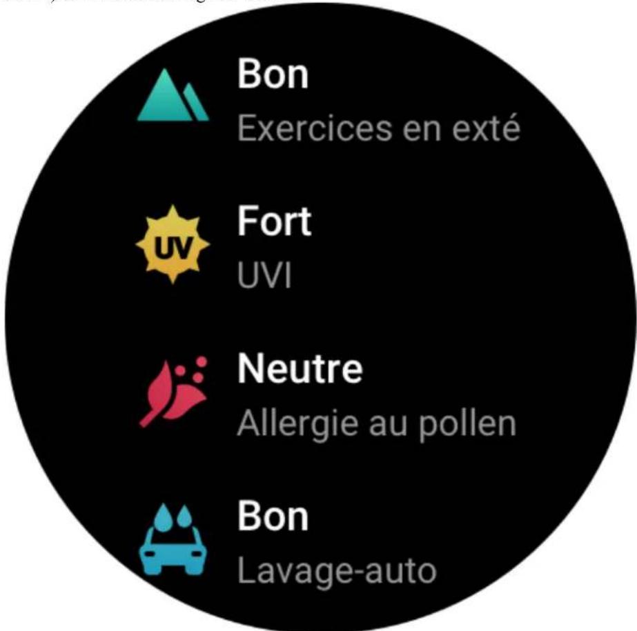 AMAZFIT GTR 3 Pro - Qualité de l'air - 1