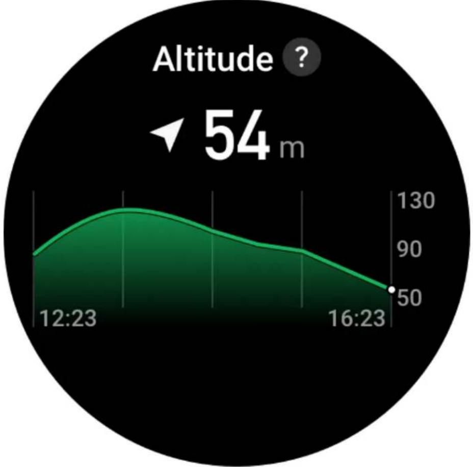 AMAZFIT GTR 3 Pro - Baromètre - 2