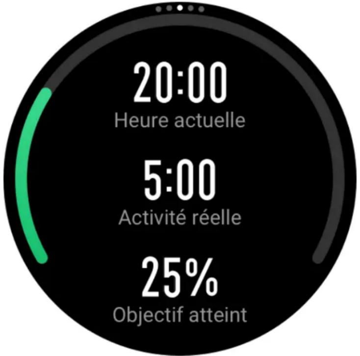 AMAZFIT GTR 3 Pro - Objectifs d'entrainment - 1