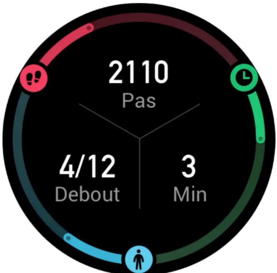 AMAZFIT GTR 3 Pro - Activités - 1