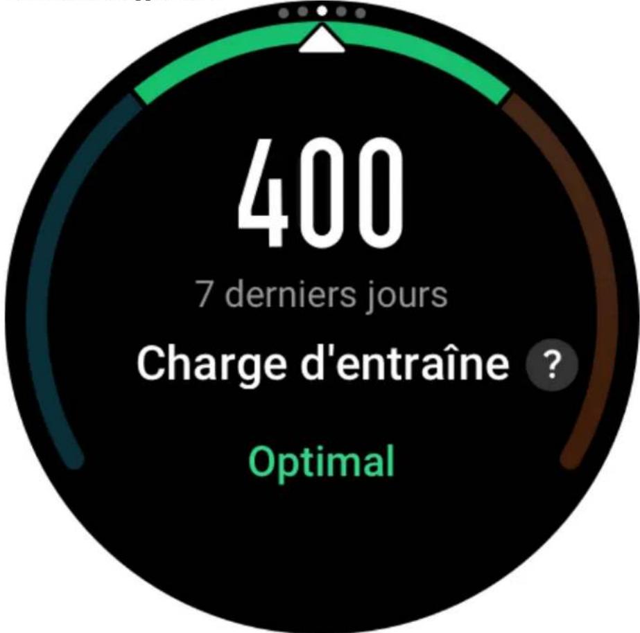 AMAZFIT GTR 3 Pro - Charge d'entrainment - 1