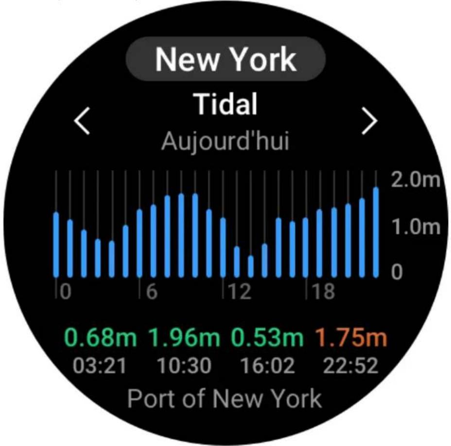 AMAZFIT GTR 3 Pro - Soleil et lune - 3