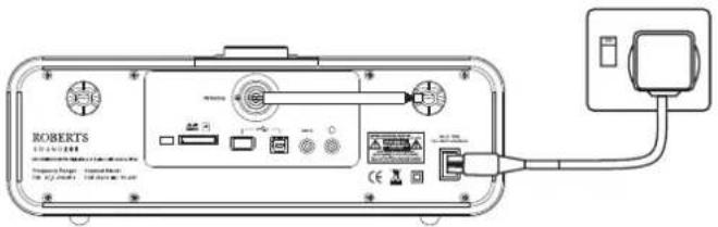 ROBERTS Sound 200 - Utilisation du système audio pour la première fois - 1