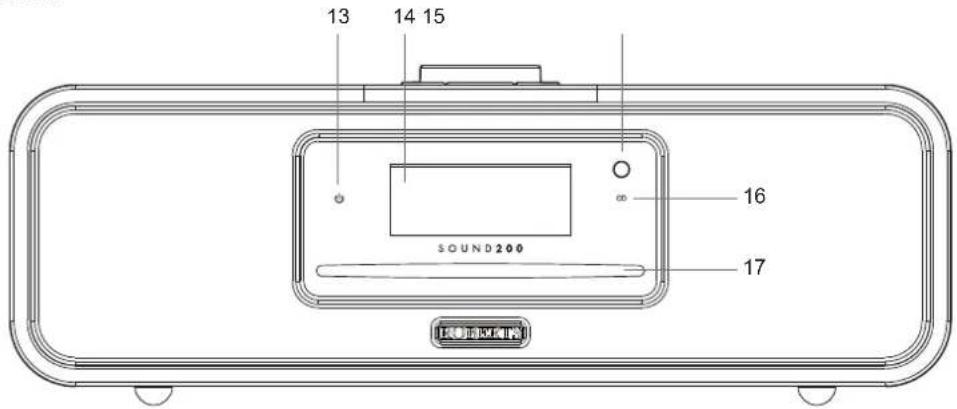 ROBERTS Sound 200 - (Face avant) - 1