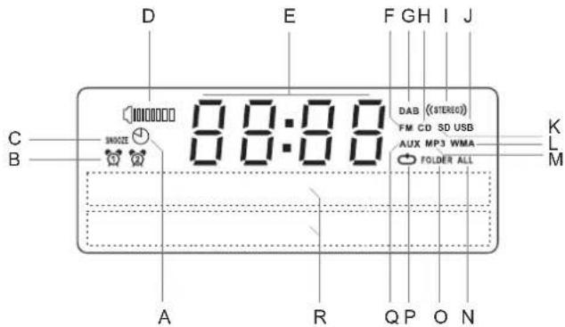 ROBERTS Sound 200 - Introduction - 1
