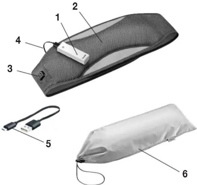 BEURER HK 67 - Descrizione dell'apparecchio - 1