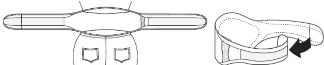BEURER HK 67 - Utilisation du coussin chauffant - 1