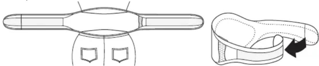 BEURER HK 67 - Betreiben des Heizkissens - 1