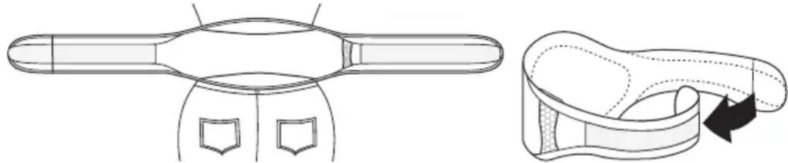 BEURER HK 67 - Isi yastiginin calistirilmasi - 1