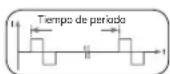 BEURER EM 80 - Frecuencia de impulso - 1
