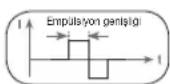 BEURER EM 80 - Empülsiyon genösliigi - 1