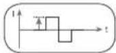 BEURER EM 80 - Pulse intensity - 1