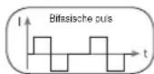 BEURER EM 80 - Impulsvorm - 2