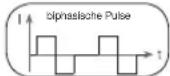 BEURER EM 80 - Impulsform - 2