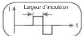BEURER EM 80 - Largeur d'impulsion - 4