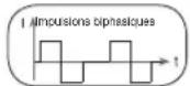 BEURER EM 80 - Largeur d'impulsion - 2