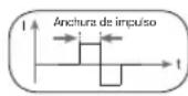 BEURER EM 80 - Anchura de impulso - 1