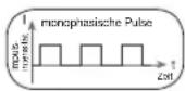 BEURER EM 80 - Impulsform - 1