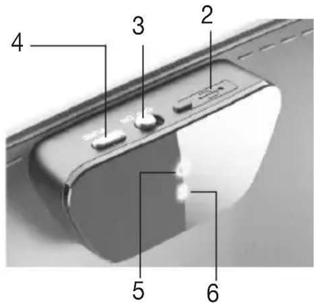 BEURER SL 60 - Descrizione dell'apparecchio - 2