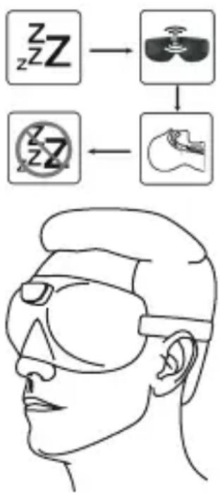 BEURER SL 60 - How does the snore mask work? - 1
