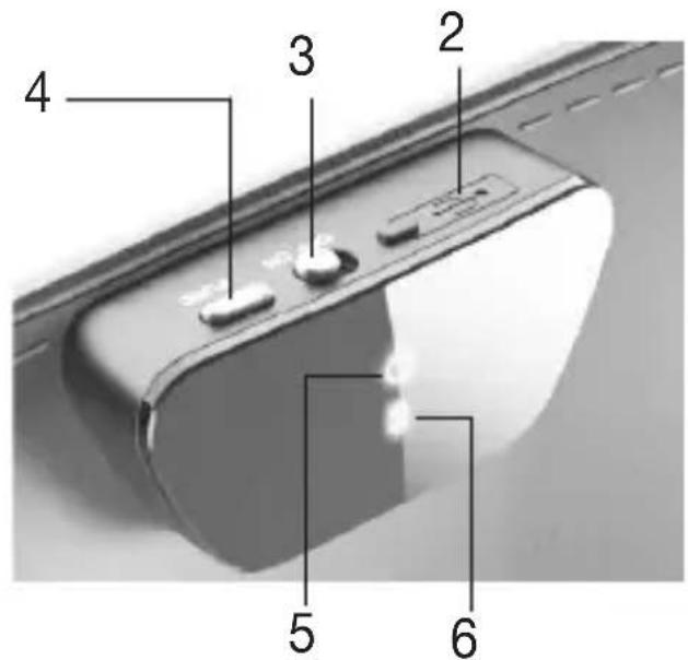 BEURER SL 60 - 5.Описане пибopa - 2