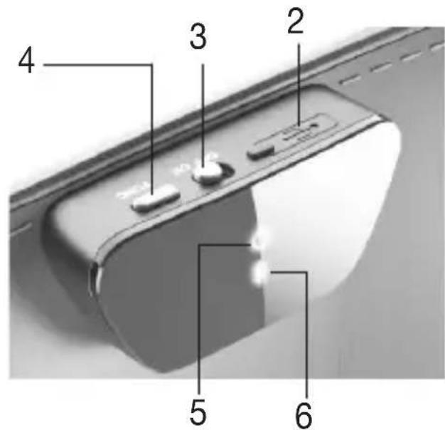 BEURER SL 60 - Device description - 2