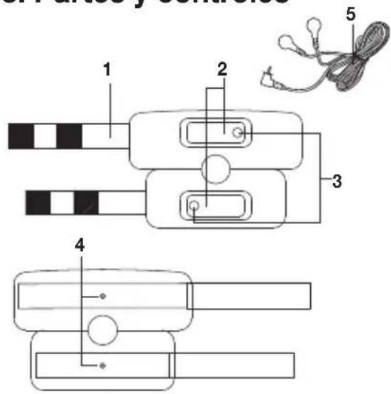 BEURER EM 34 - Partes y controlleds - 1