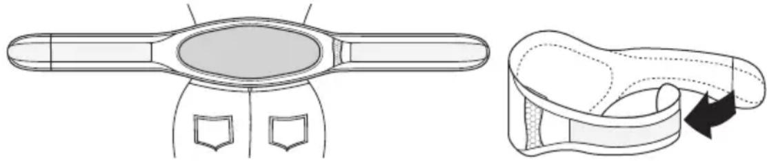 BEURER HK 72 - Betreiben des Heizkissens - 1