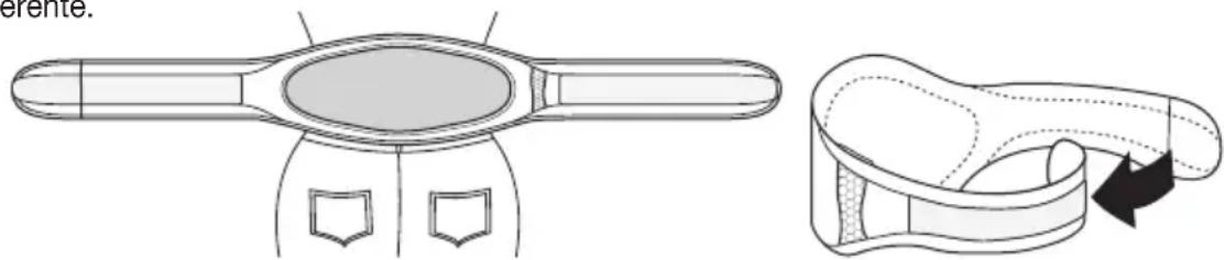 BEURER HK 72 - Funcionamiento de la almohadilla eléctrica - 1