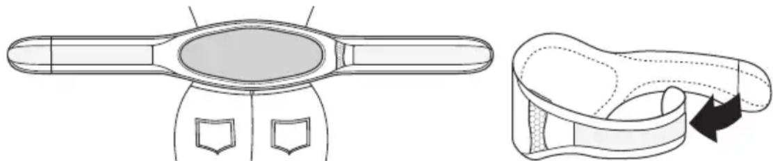 BEURER HK 72 - Brug af varmepuden - 1
