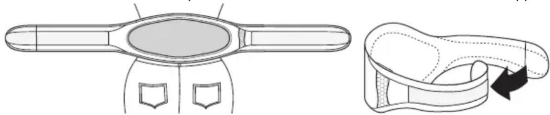 BEURER HK 72 - Utilizzo del termoforo - 1