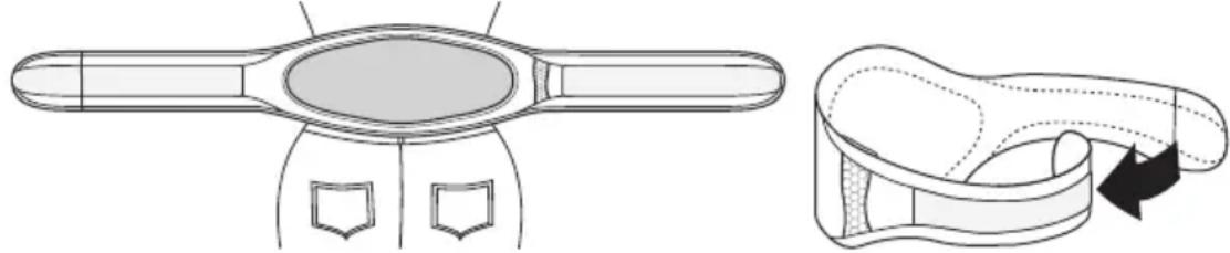 BEURER HK 72 - Isi yastığının çalıştırılması - 1
