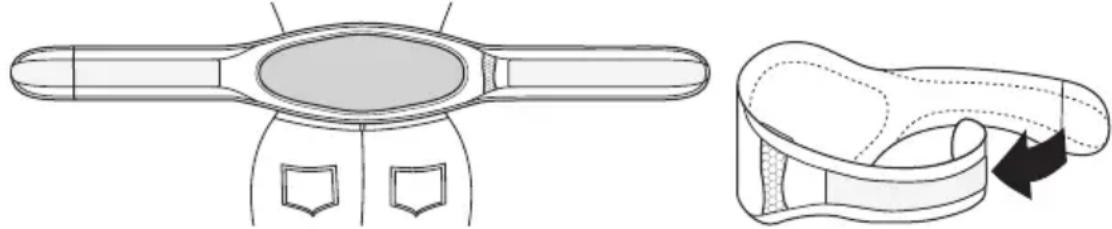 BEURER HK 72 - Lämpötyynyn käyttö - 1