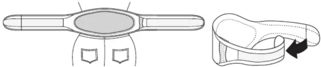 BEURER HK 72 - Använda värmedynan - 1
