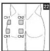 BEURER EM 44 - Positioning the Electrodes - 22