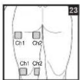 BEURER EM 44 - Positioning the Electrodes - 23