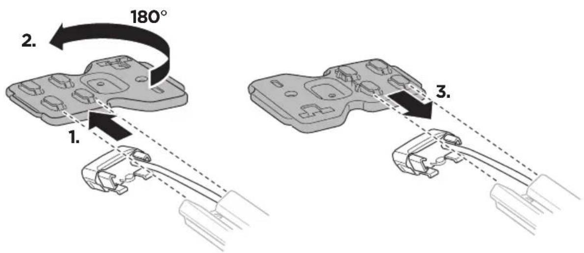 THULE FastRide 564005 - 3