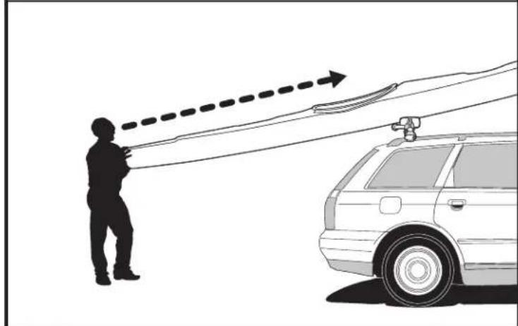 THULE Roll Model 884 - 3 - 2